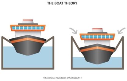 Boats-compressed.jpg